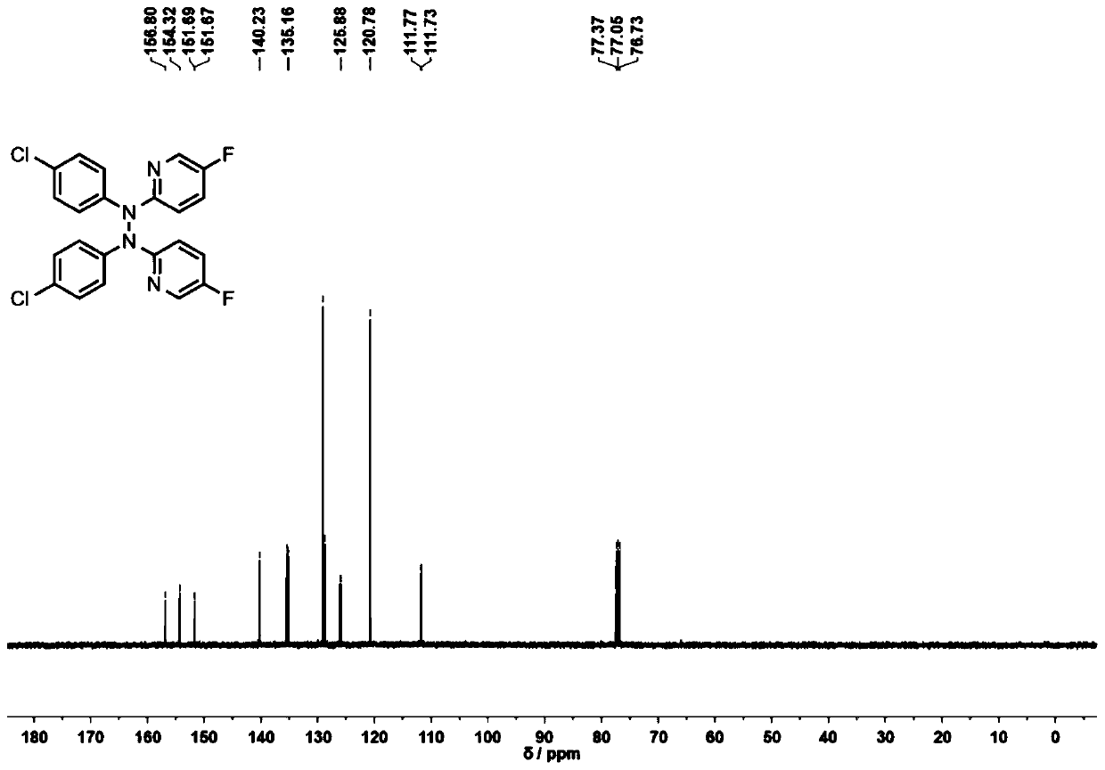 Method for electrochemical synthesis of tetraarylhydrazine compound