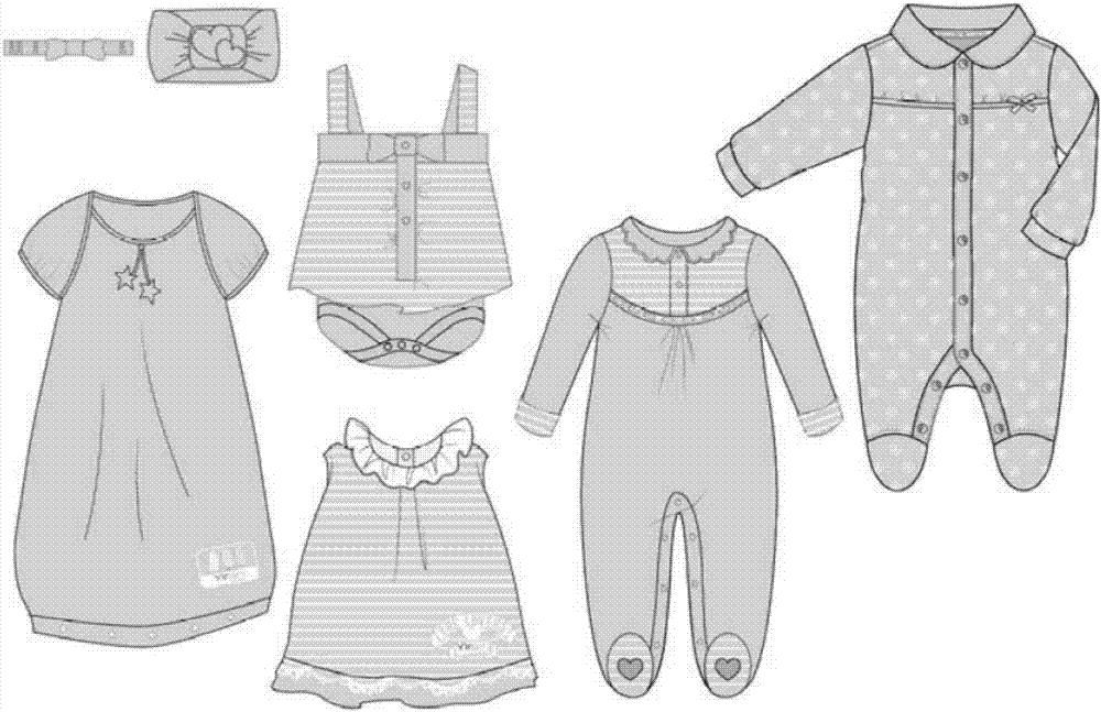 Application of plant dyeing yarn in infant clothes and application method