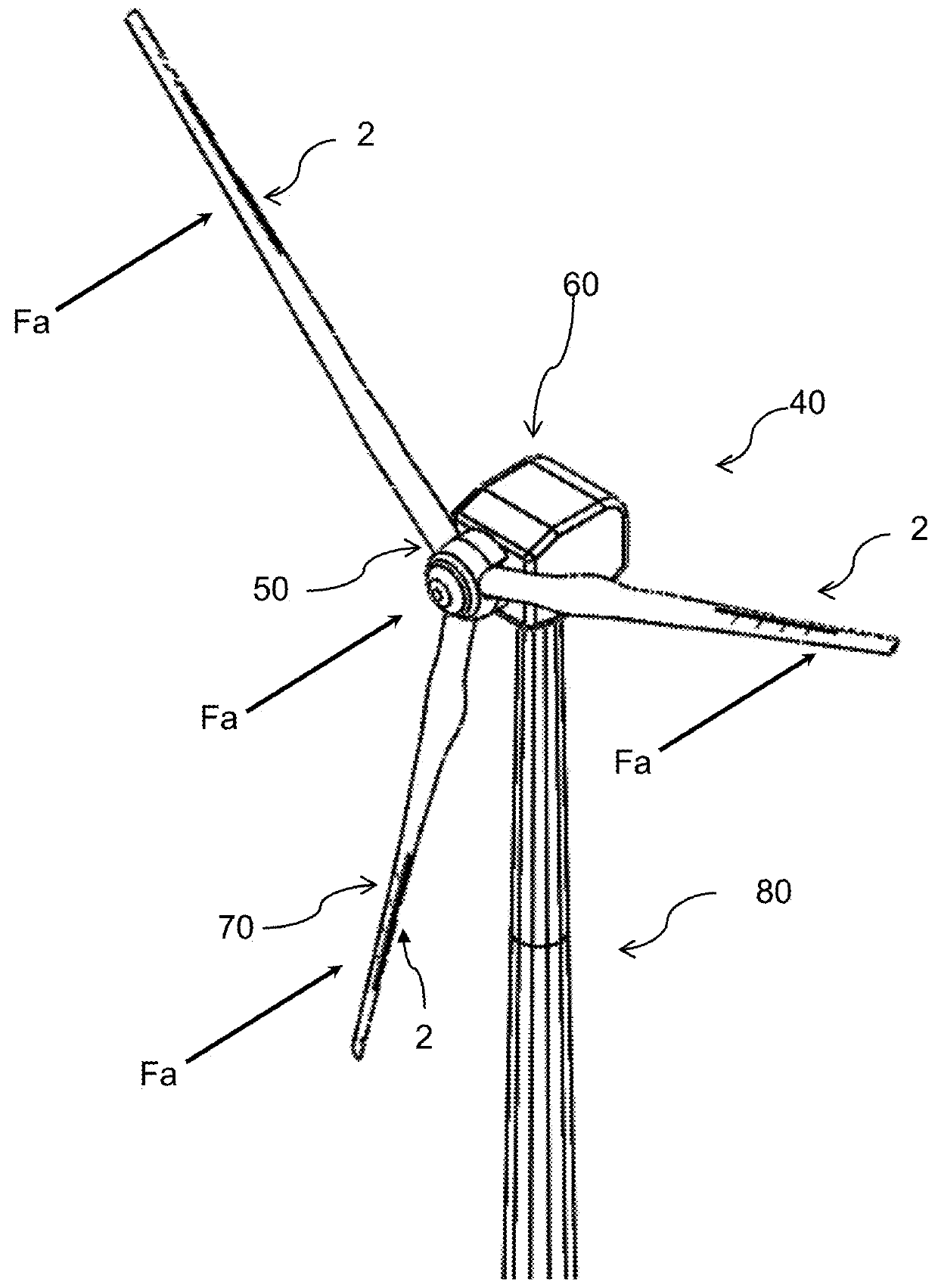 Pneumatic accessory to limit aerodynamic forces in horizontal axis wind turbine blades