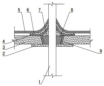 Toilet pipe root blocking structure and construction process thereof