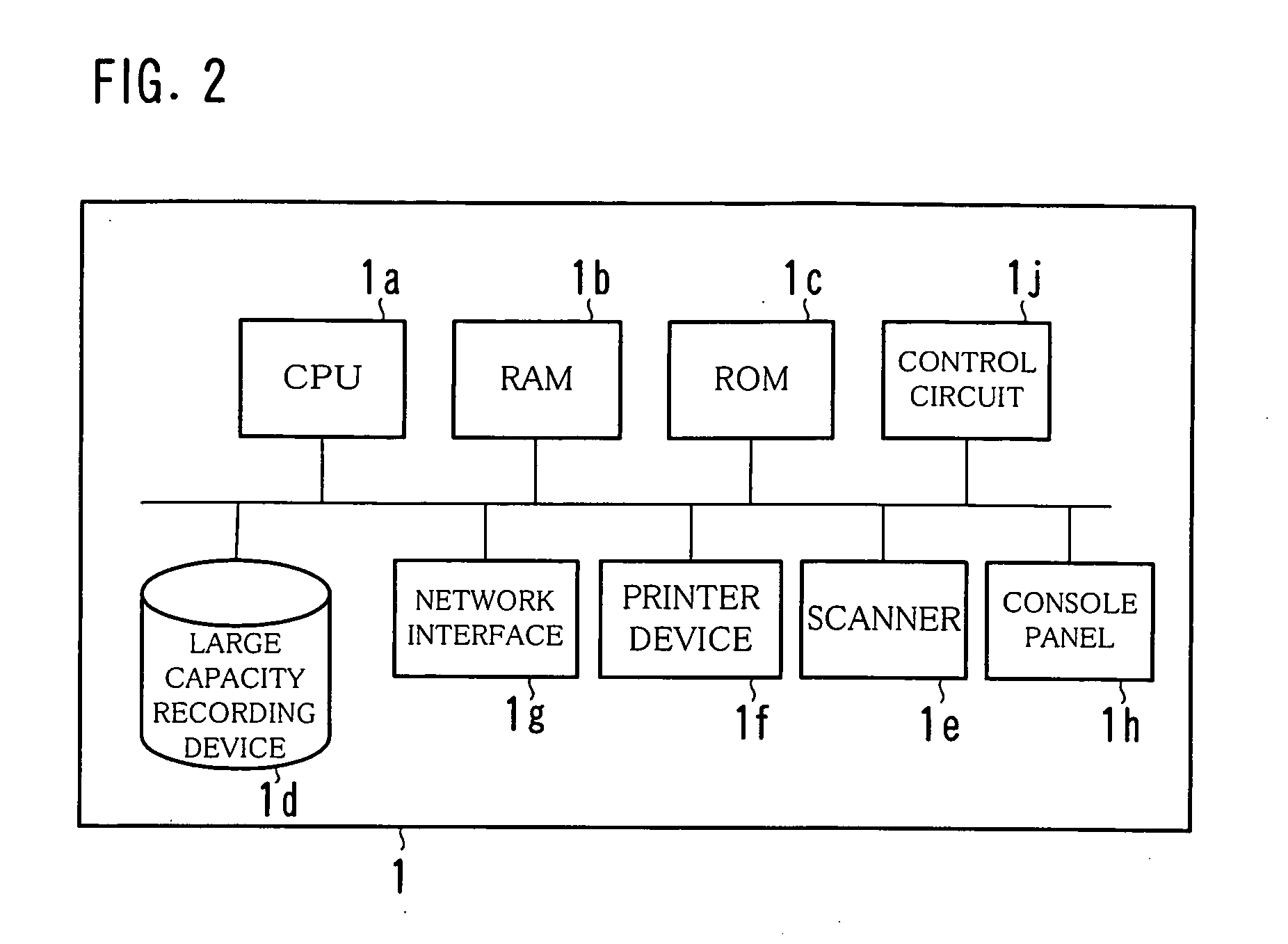 Storage portion management device, image processor, method for controlling the same and computer program product