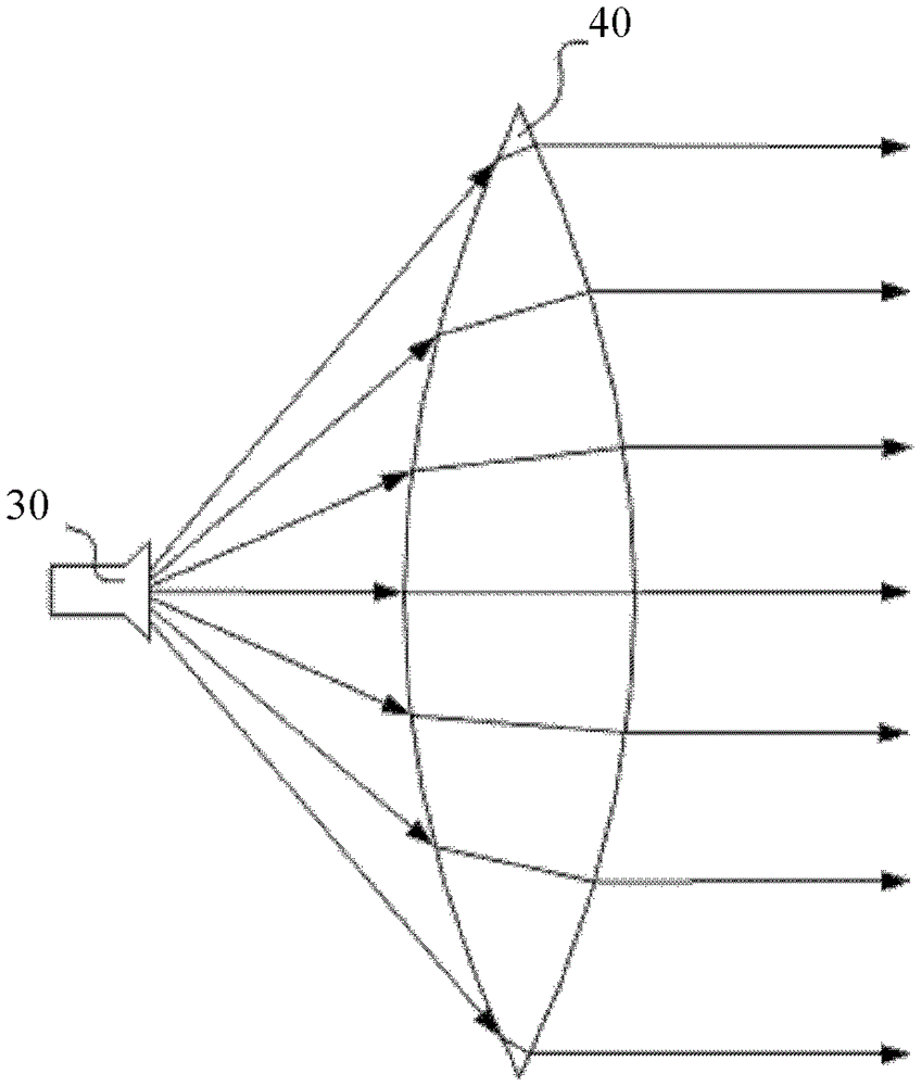 a lens antenna