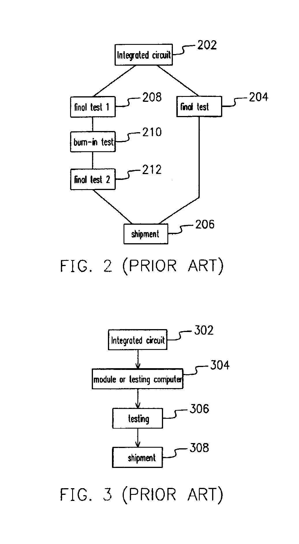 Automatic integrated circuit testing system and device using an integrative computer and method for the same
