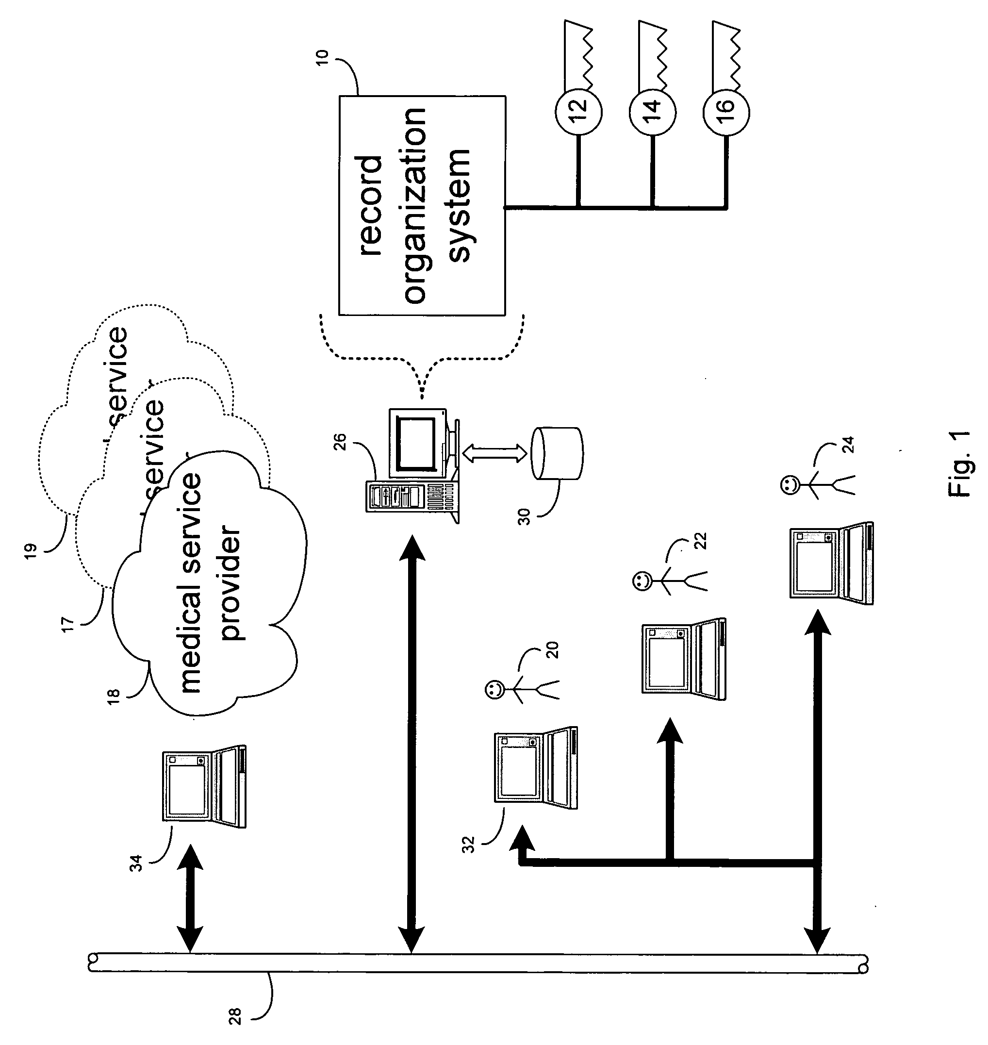 Automated data entry method and system
