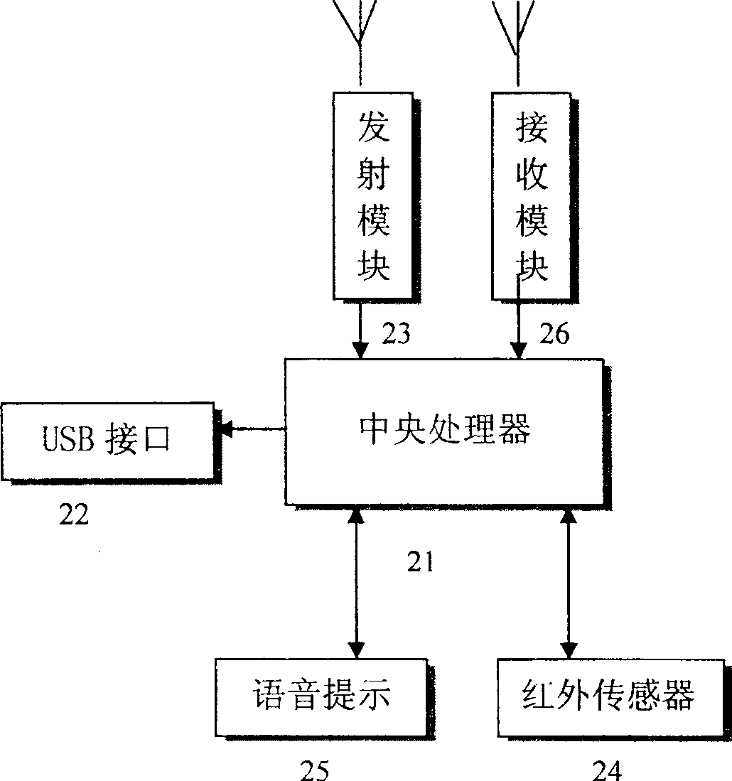 Intelligent expressway toll and prewarning system and method thereof