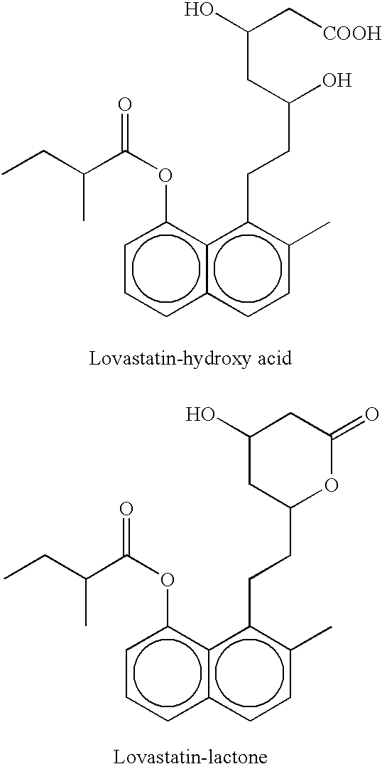 Method of treatment of osteoporosis with compositions of red rice fermentation products