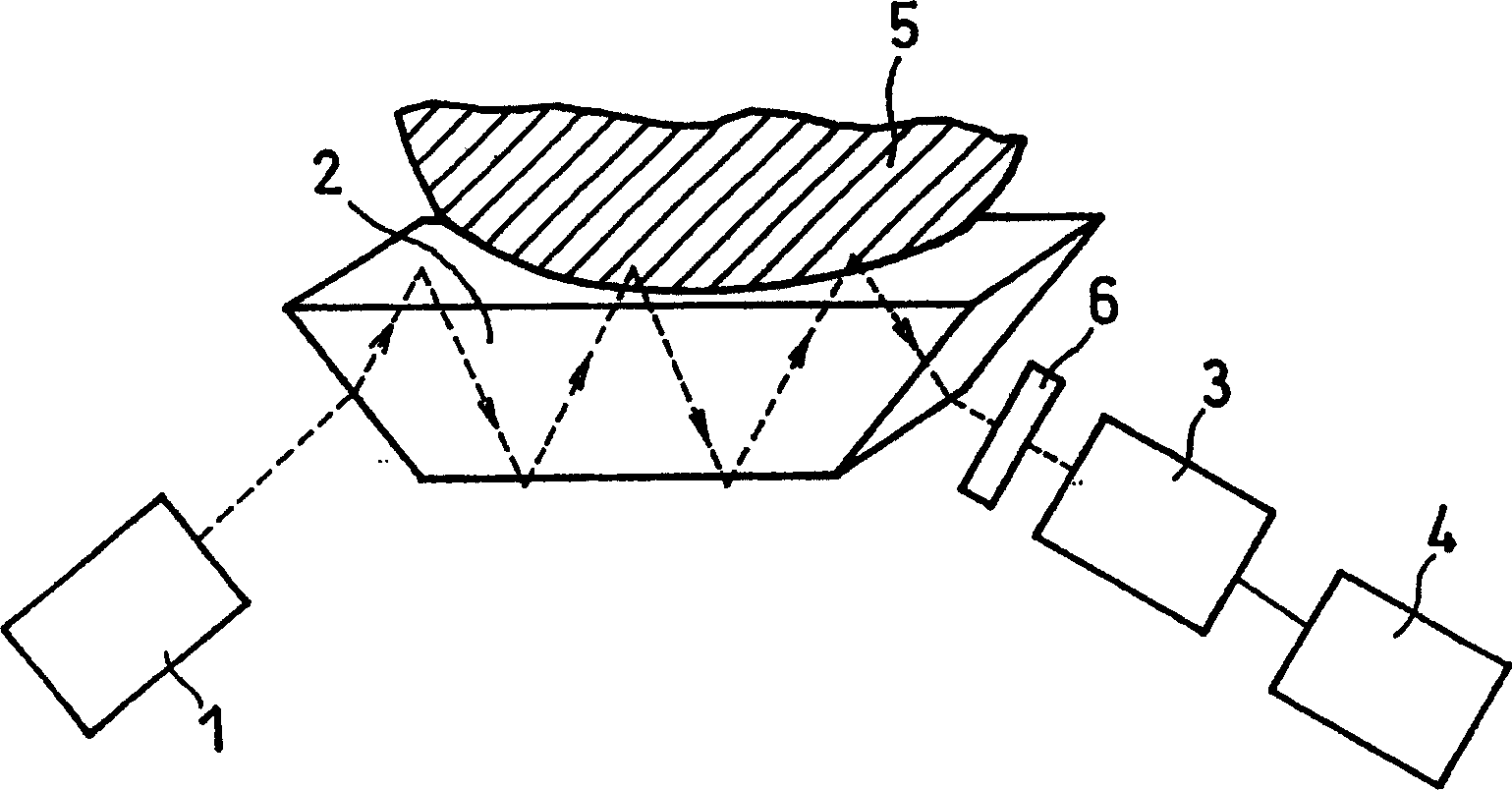 Method and device for measuring specific component concentration