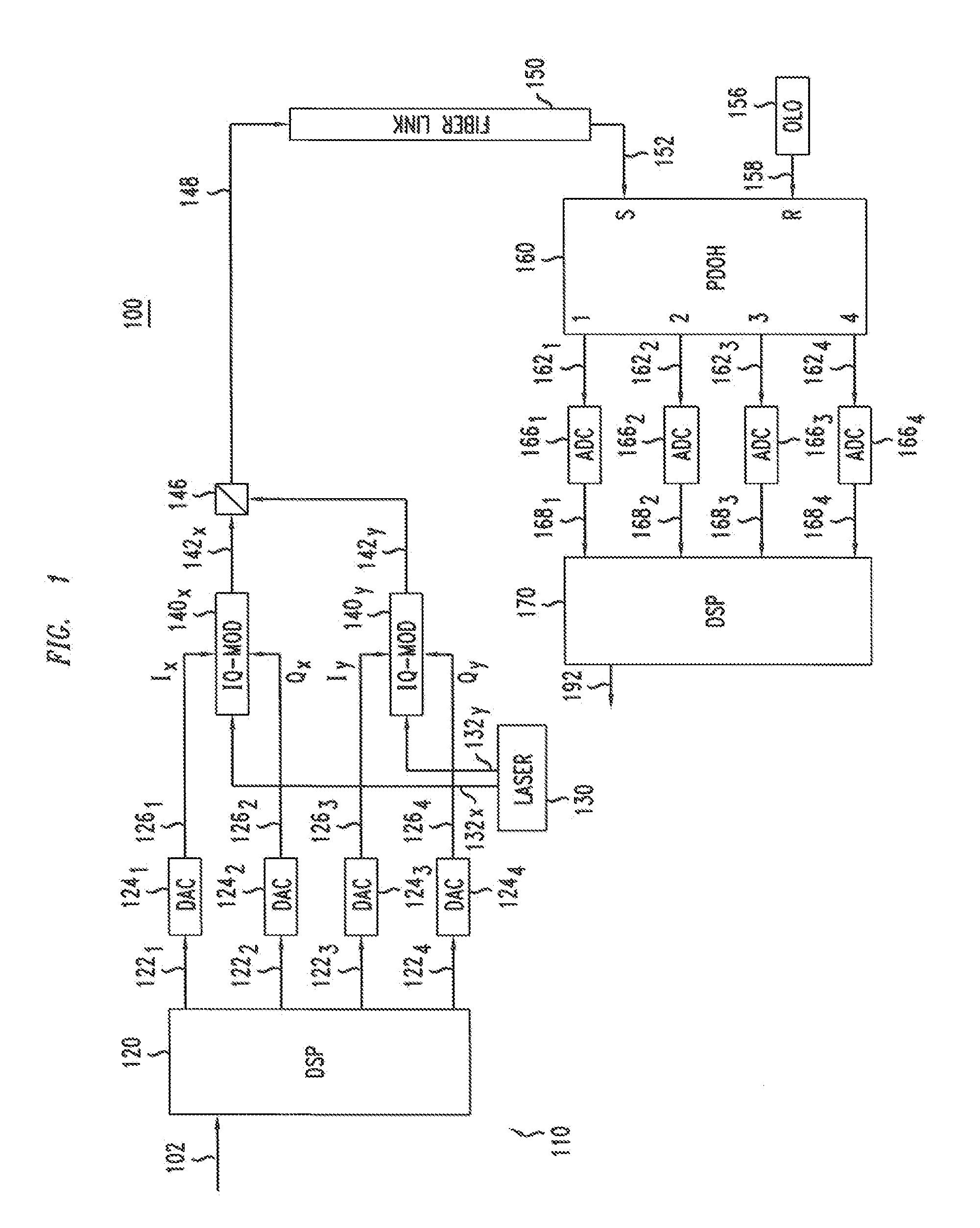System, Method, and Apparatus for High-Sensitivity Optical Detection