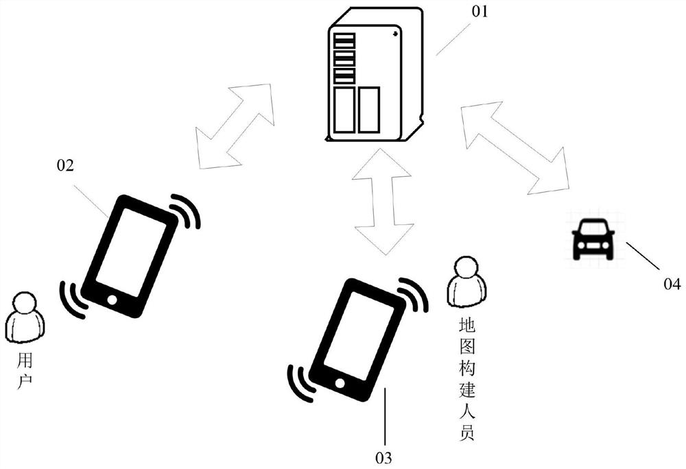 Parking space navigation method and device