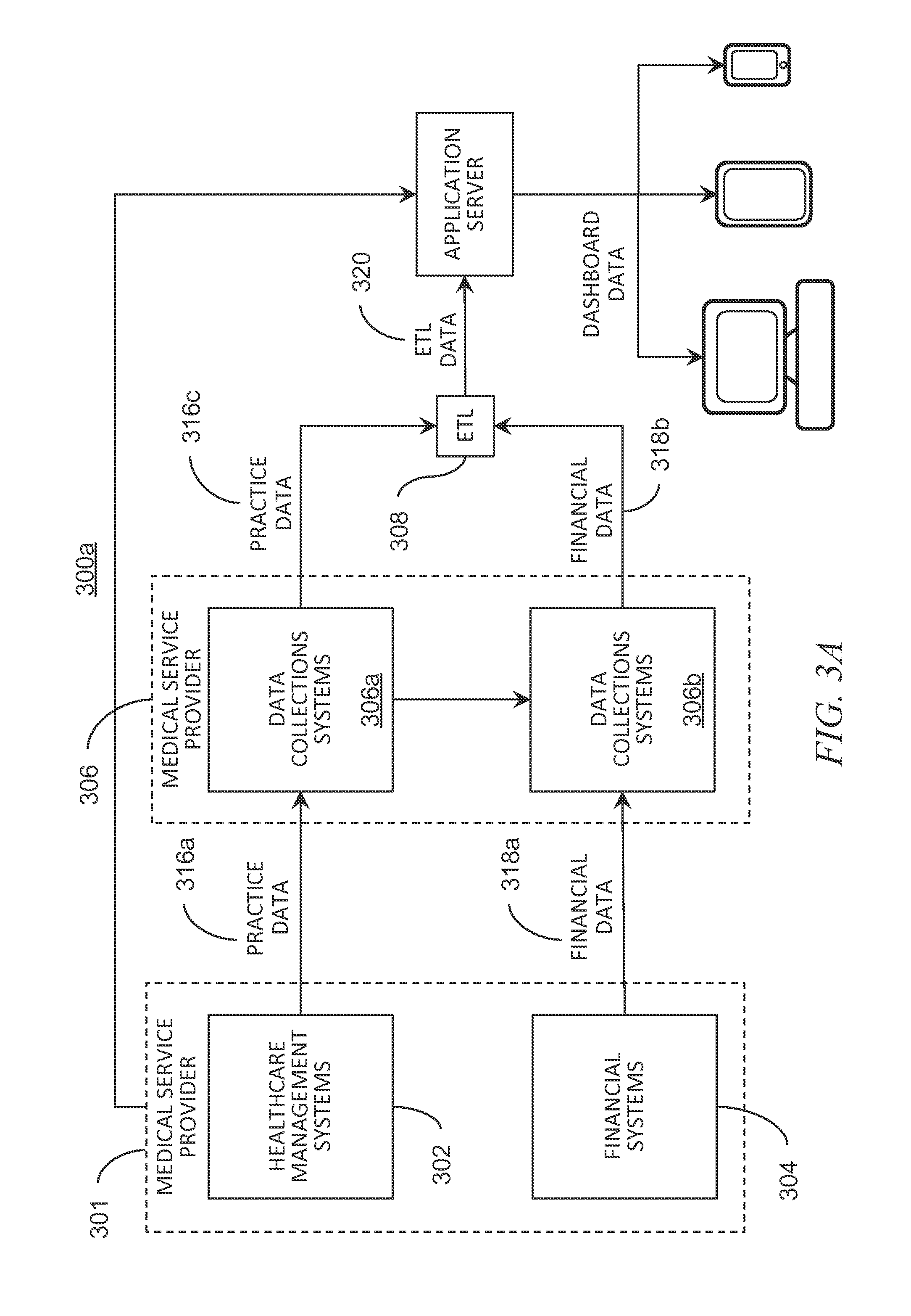 System and Method for Analyzing Revenue Cycle Management