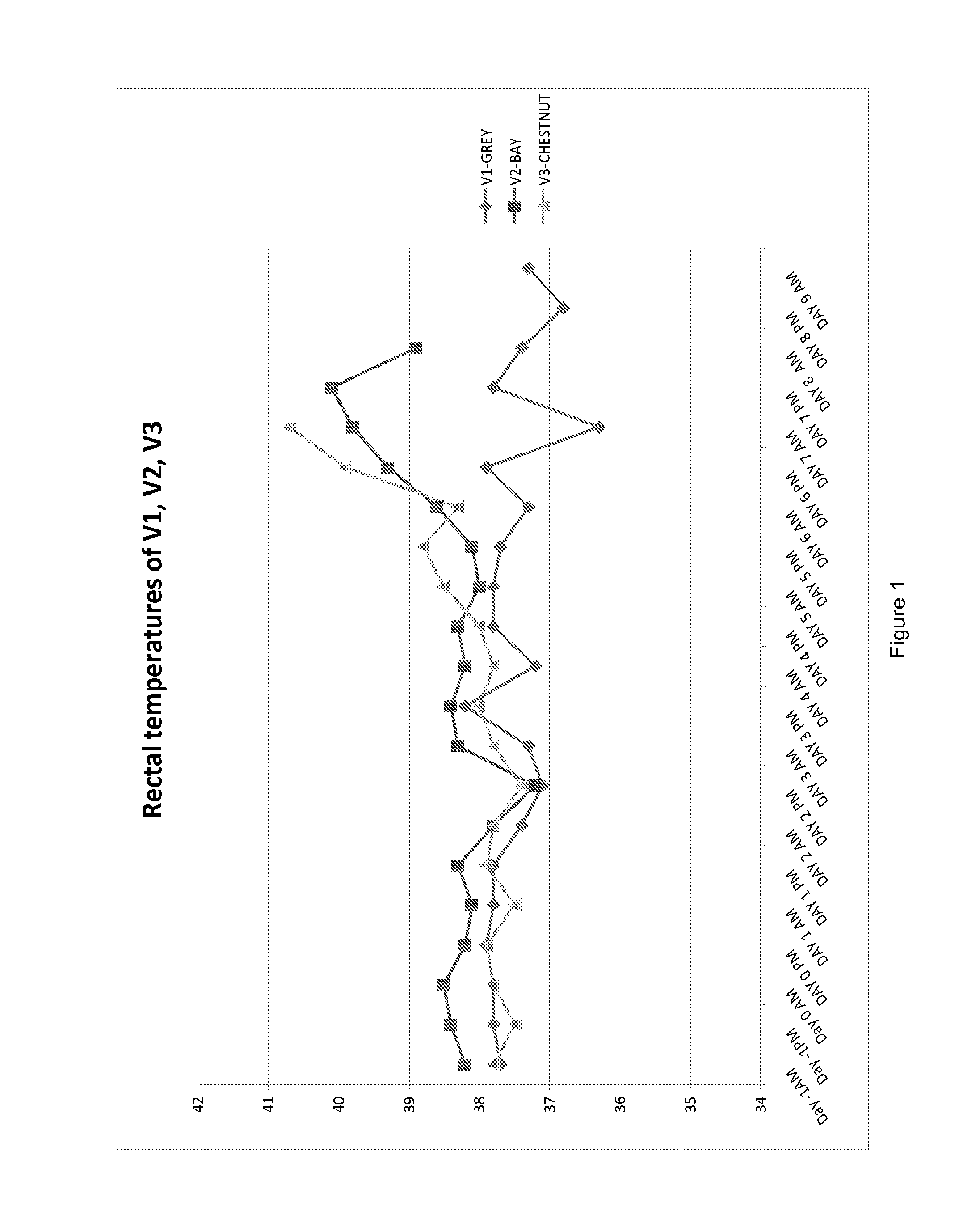 Hendra and nipah virus g glycoprotein immunogenic compositions