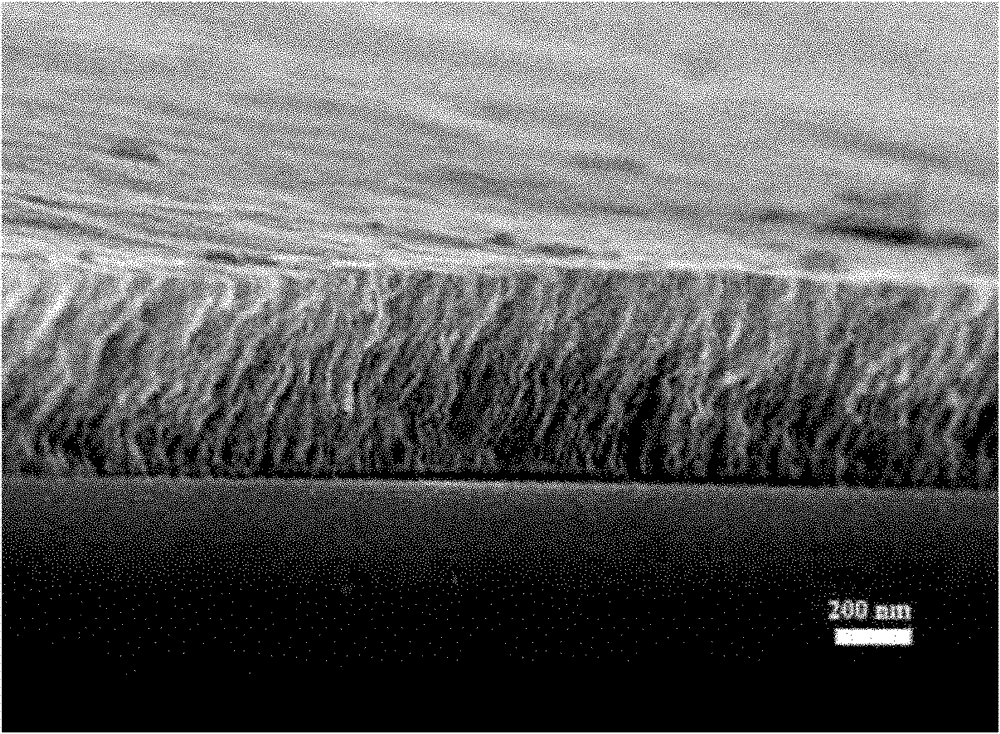 Method for preparing multilayer titanium dioxide mesoporous film electrode for solar batteries