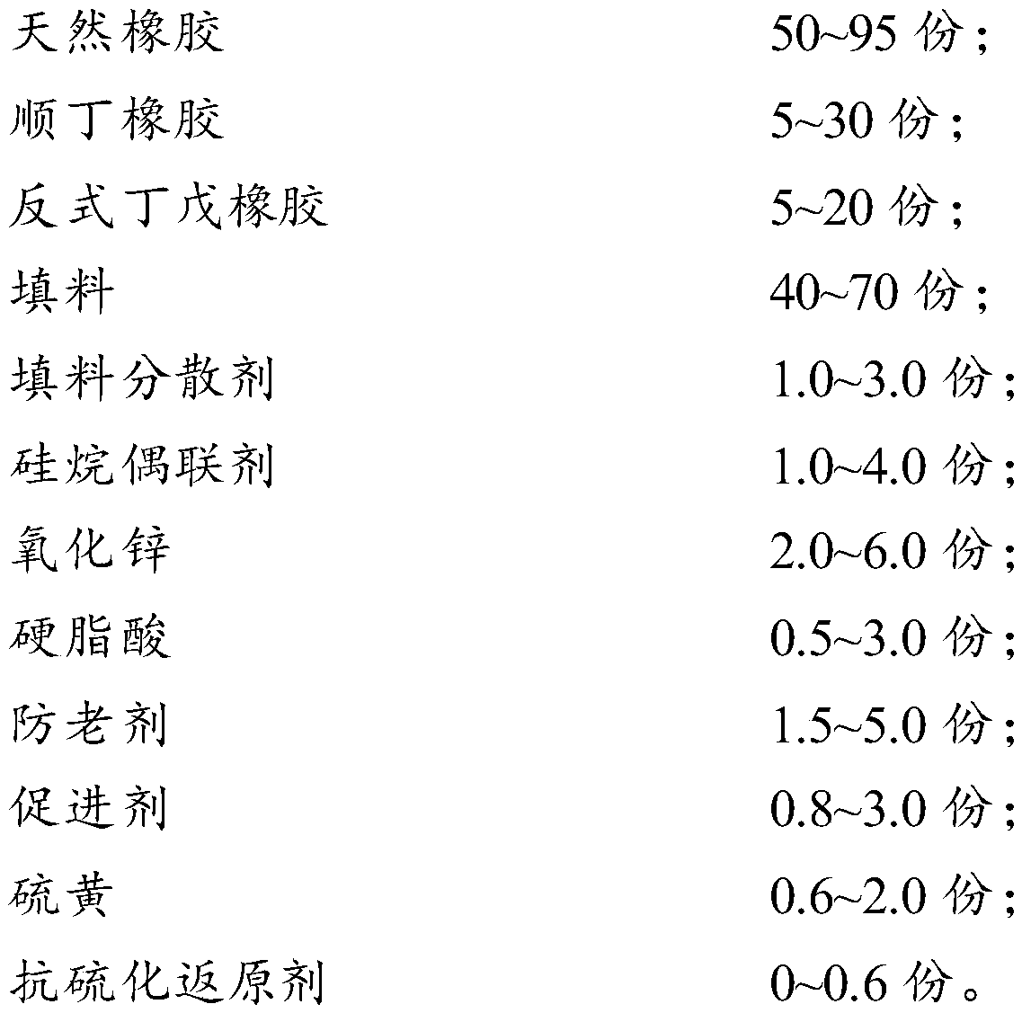 Tread rubber for tire and preparation method thereof