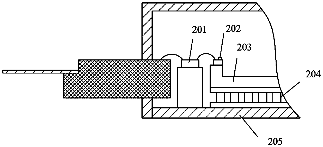 A dml device capable of linear modulation