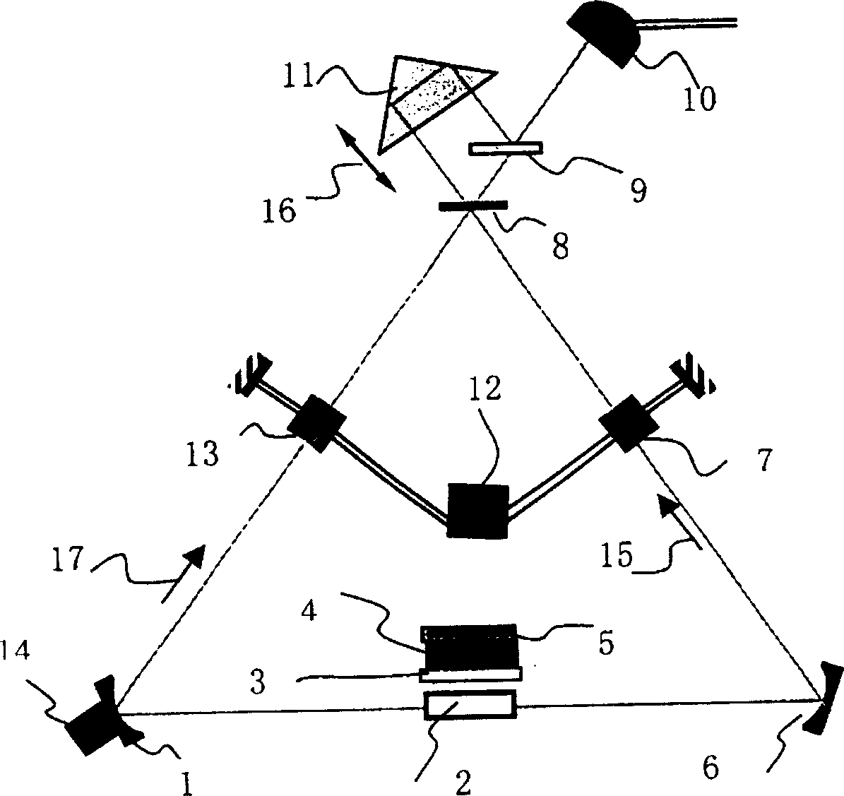 Semiconductor side pumping solid laser gyroscope and its electrooptical modulation method