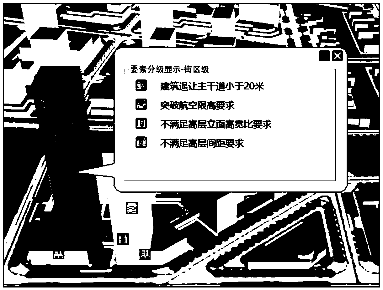 System for constructing an urban design digital sand table