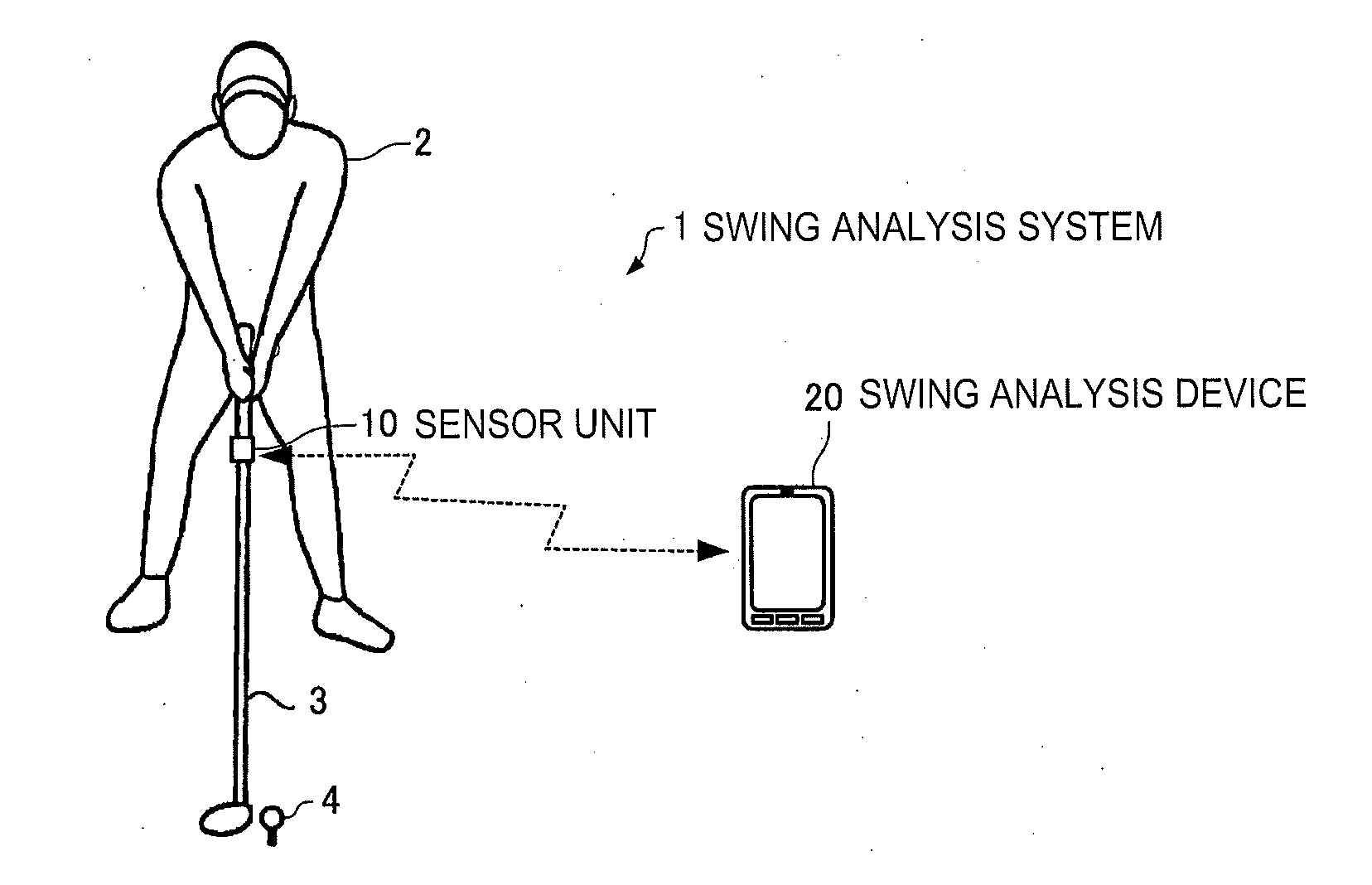 Exercise analysis method, exercise analysis device, exercise analysis system, and program