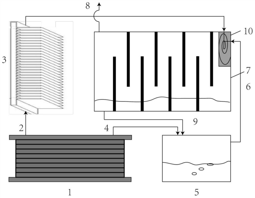 An alcohol fuel cell system