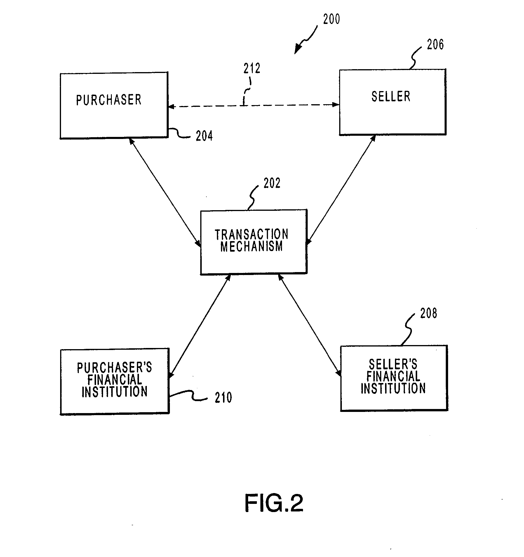 Systems and Methods for Adjusting Crediting Limits to Facilitate Transactions