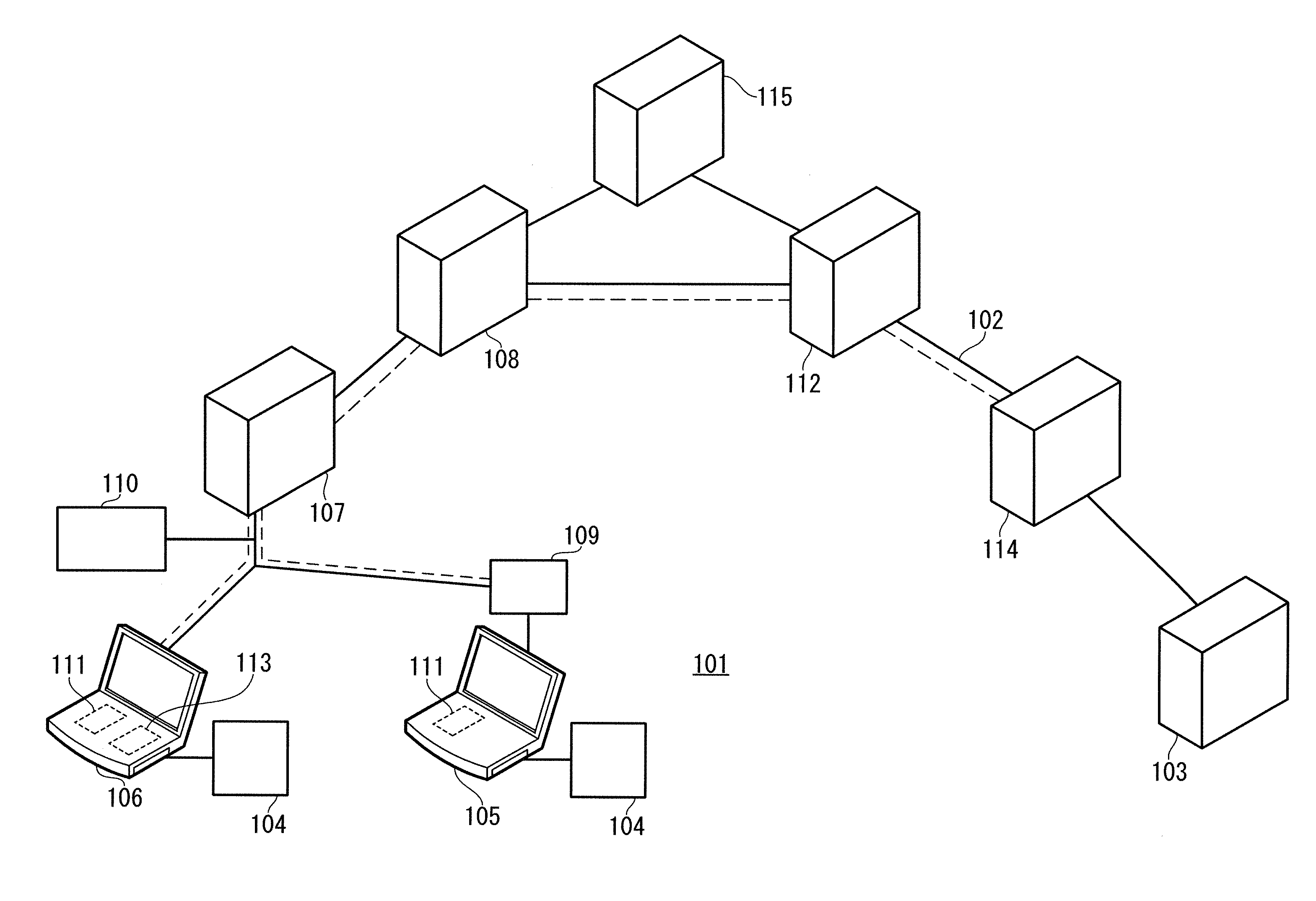 Network system, virtual private connection forming method, static NAT forming device, reverse proxy server and virtual connection control device