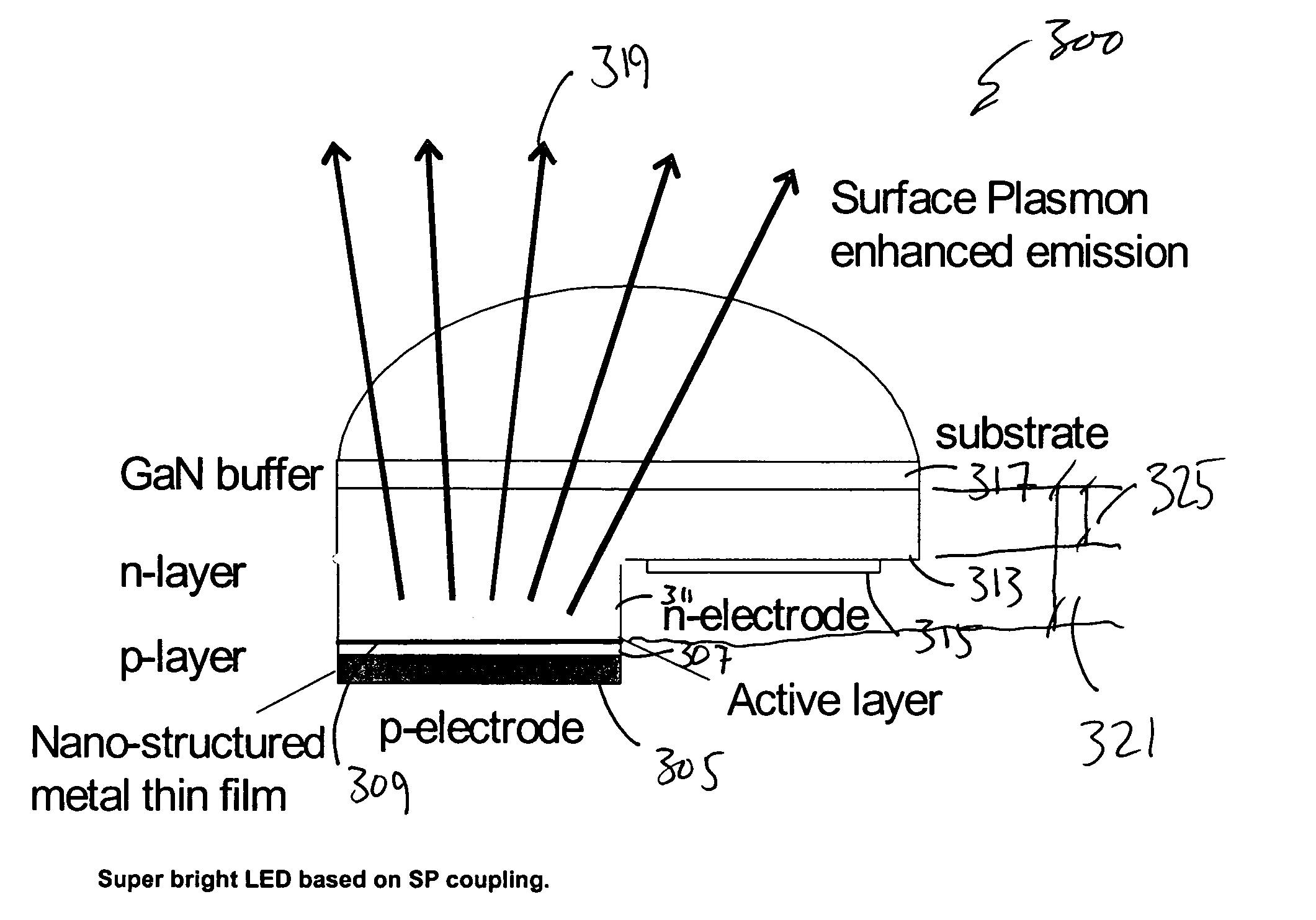Surface plasmon light emitter structure and method of manufacture