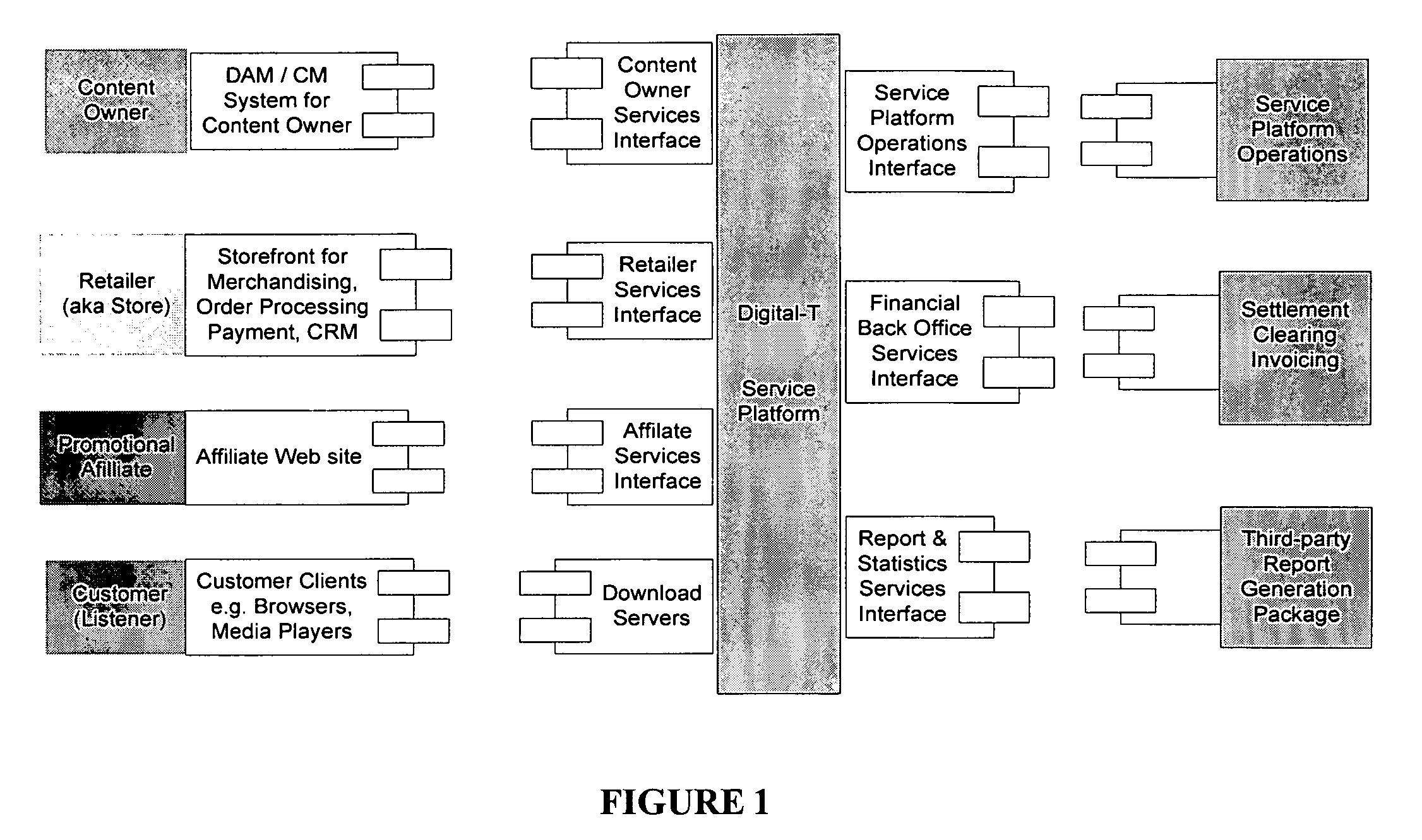 Systems and methods for distributing electronic files