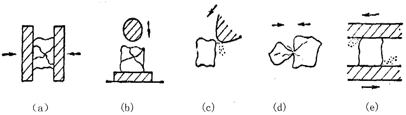 Smashing process of permanent ferrite pre-sintering material