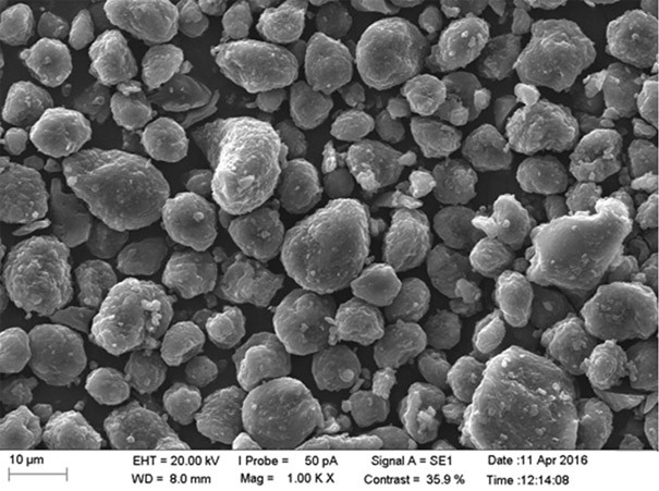 A kind of high safety lithium-ion battery negative electrode composite material and preparation method thereof