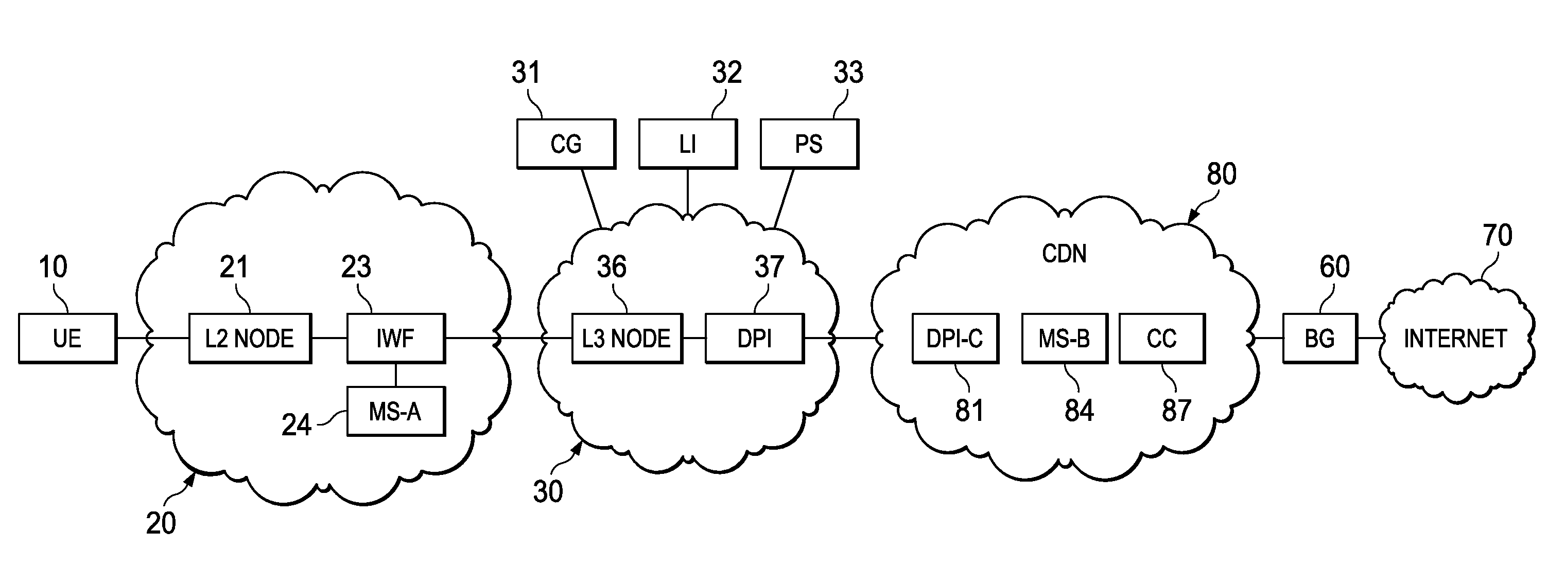 System, Apparatus for Content Delivery for Internet Traffic and Methods Thereof