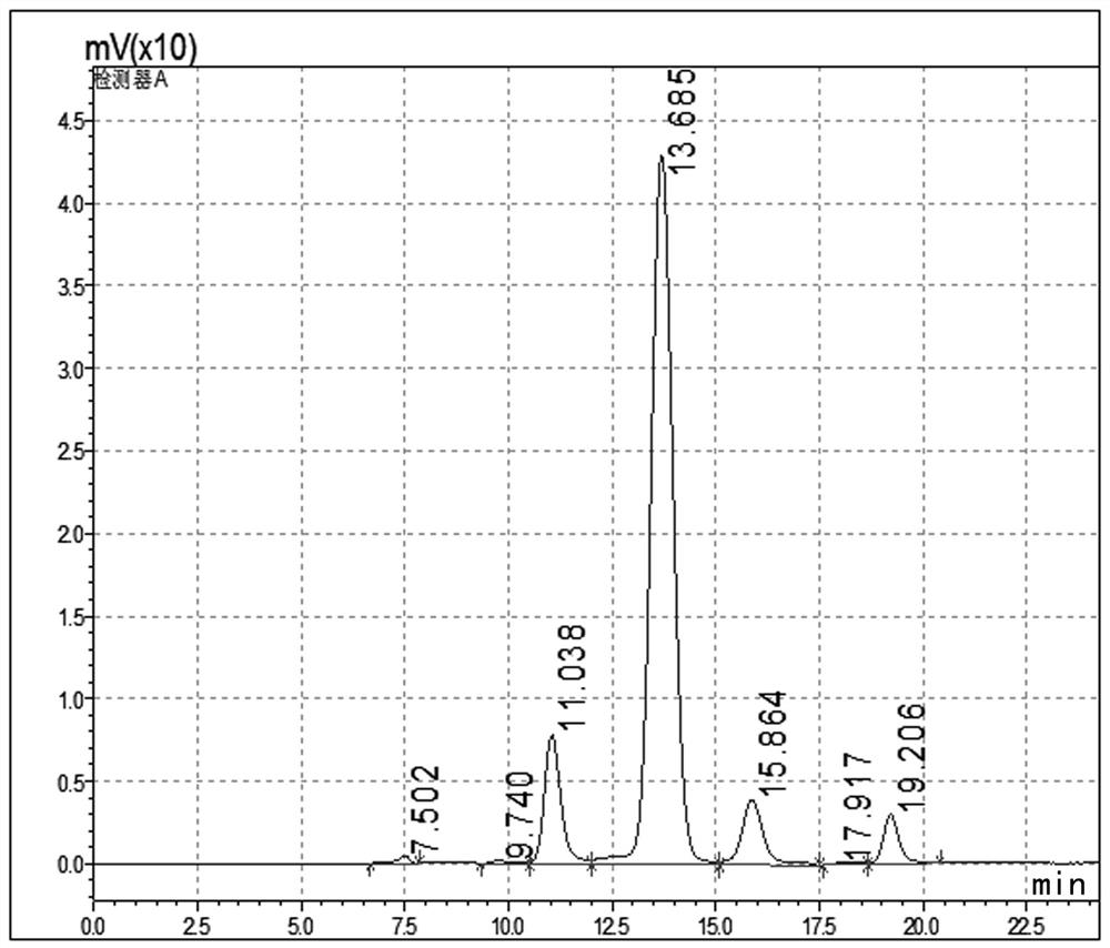 Method for efficiently separating wood fiber material to obtain high-purity components