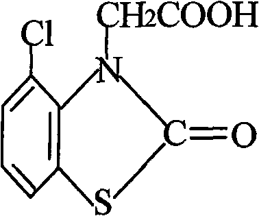 Benazolin/metazachlor weedicide composition