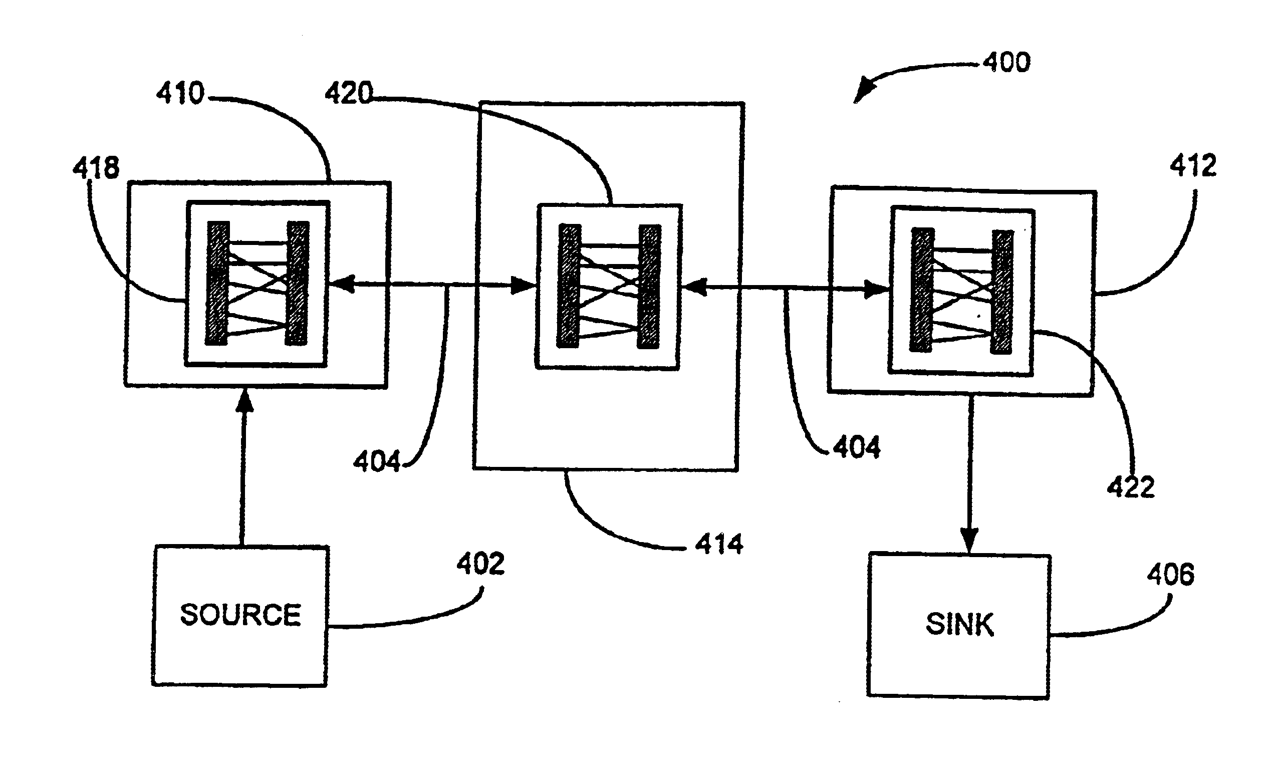 Use of a free space electron switch in a telecommunications network