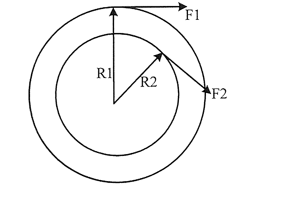 Self-adjusting torque device