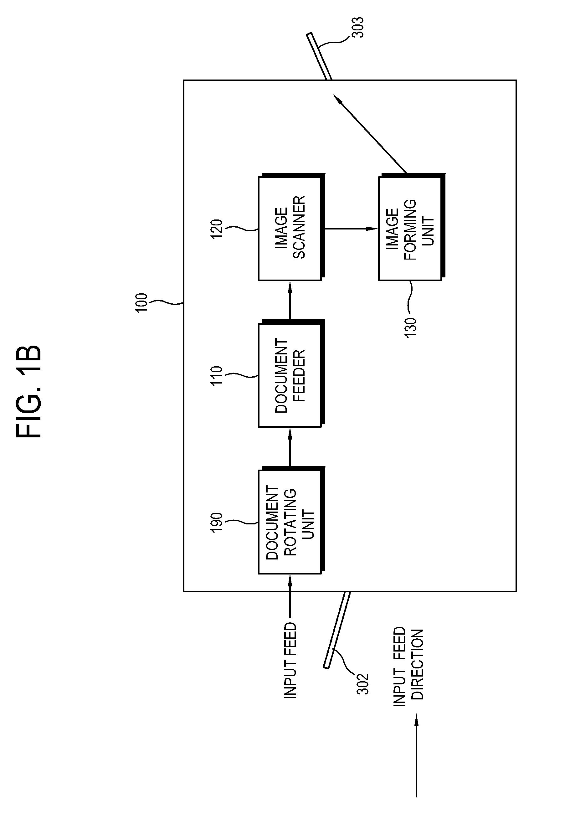 Image forming apparatus and multi-job method thereof