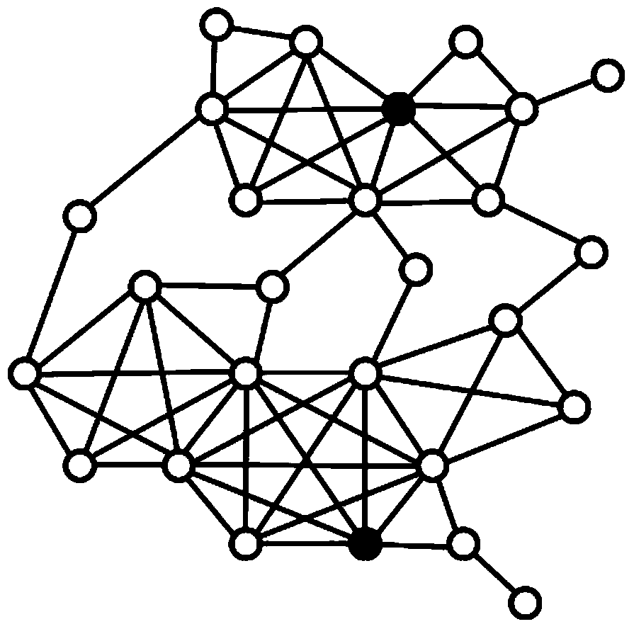 A community search method in a k-kernel based social network