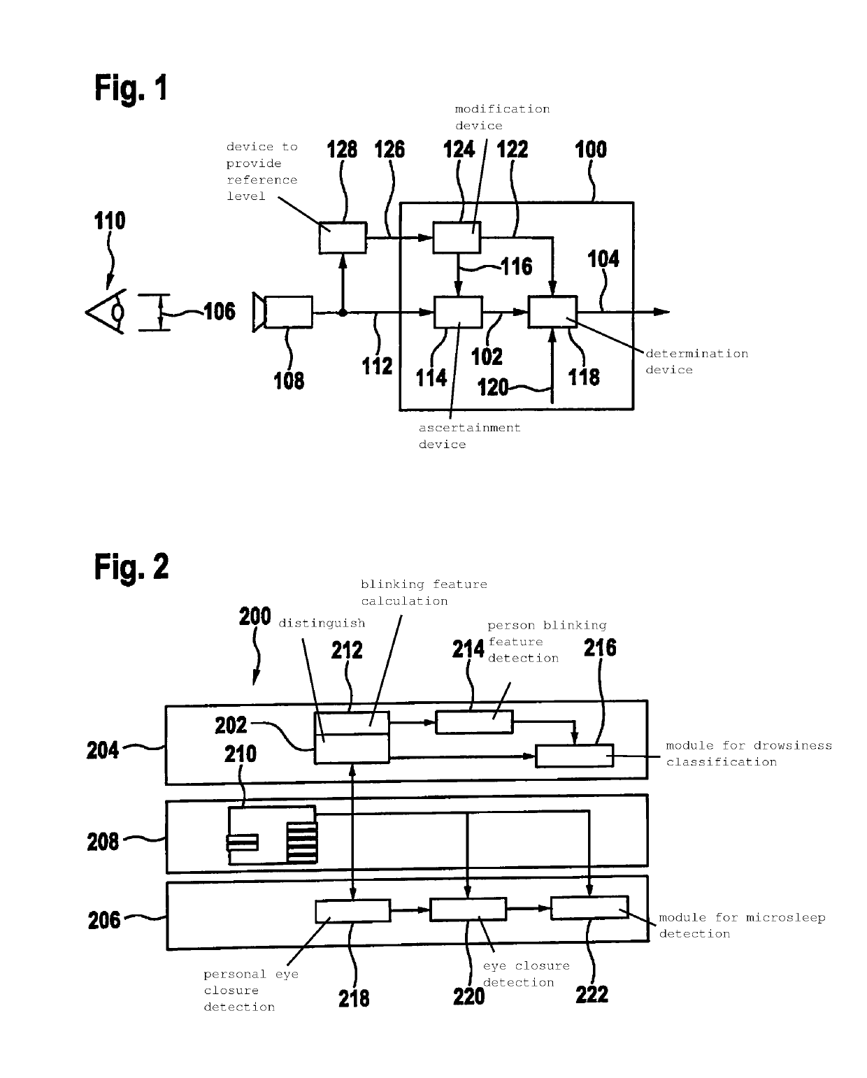 Method and device for distinguishing blinking events and instrument gazes using an eye opening width