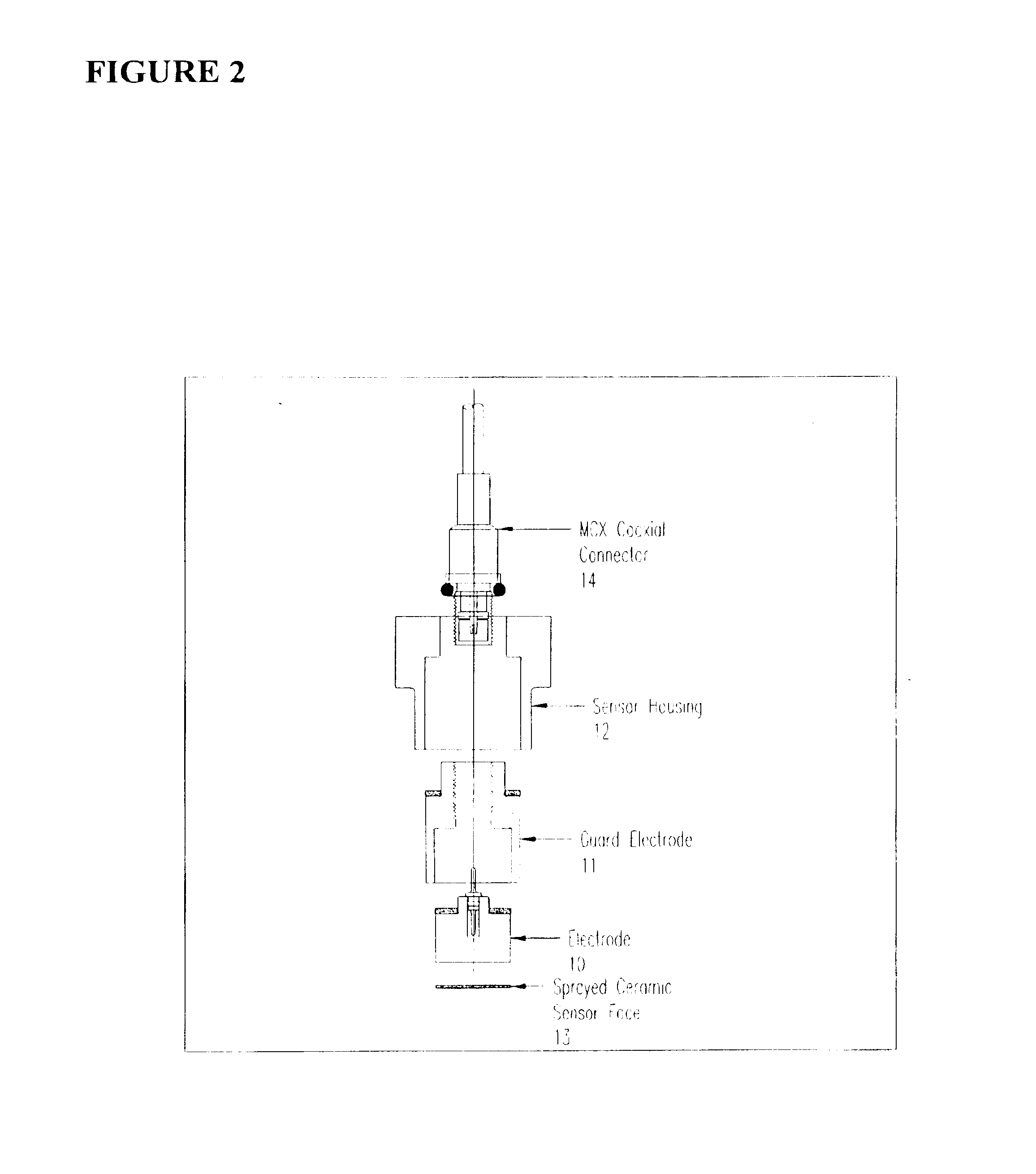 Process and apparatus for improving and controlling the vulcanization of natural and synthetic rubber compounds