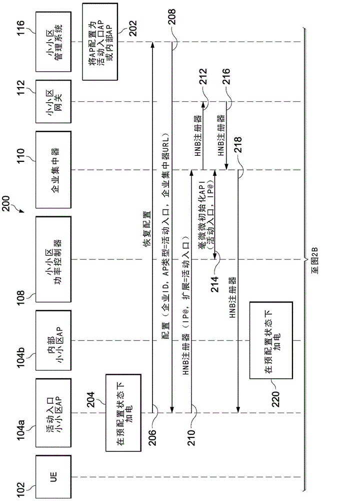 System and method for small cell power control in an enterprise network environment