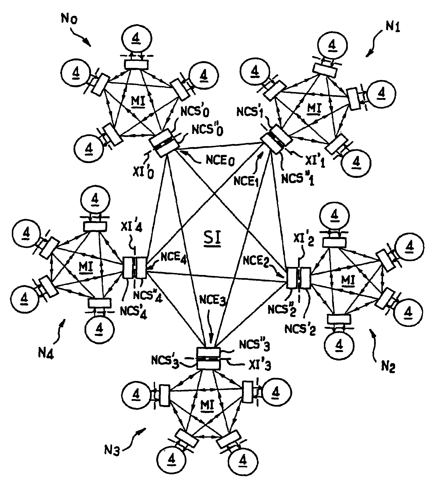 Modular interconnection architecture for an expandable multiprocessor machine, using a multilevel bus hierarchy and the same building block for all the levels