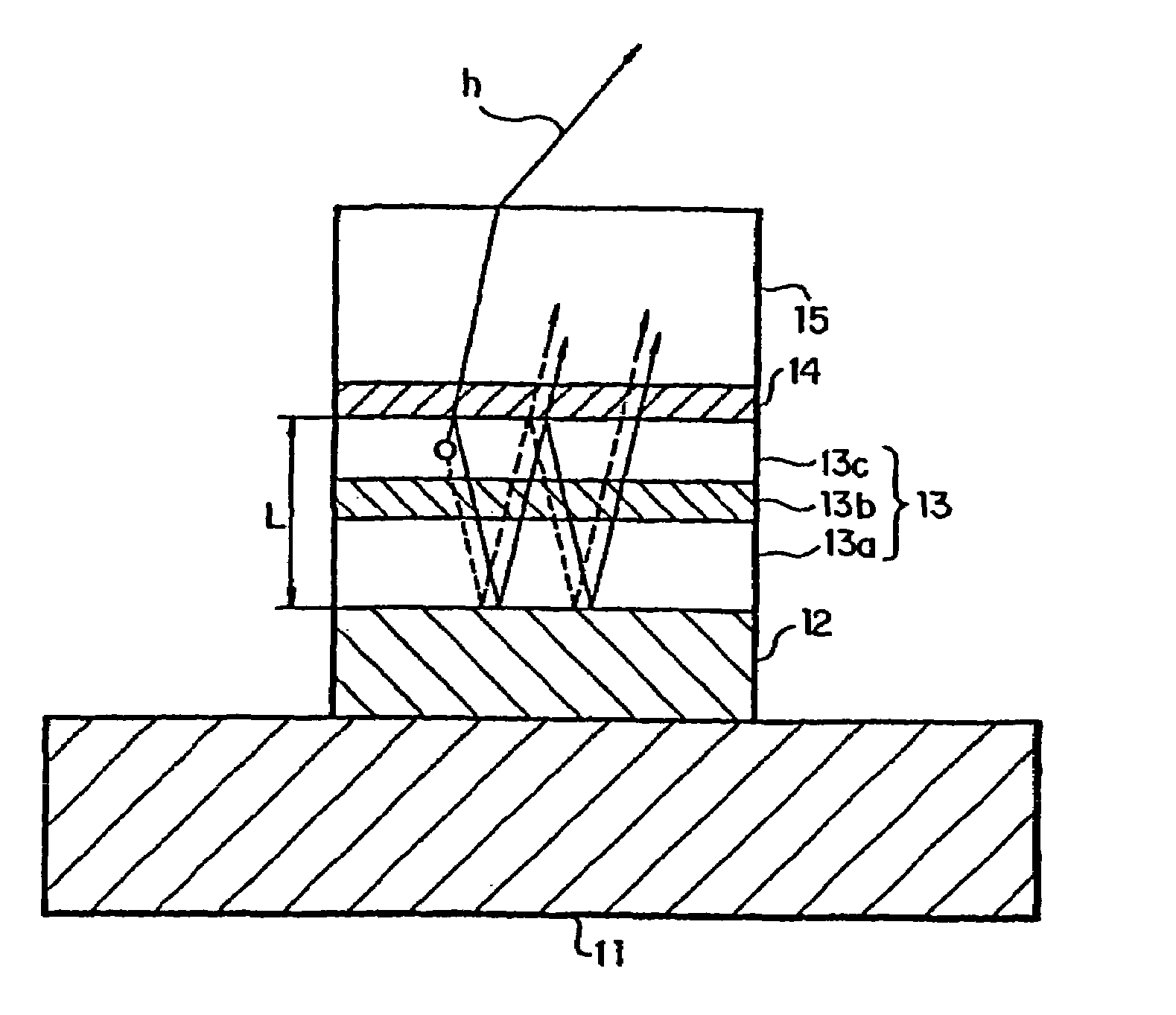 Display device with a cavity structure for resonating light