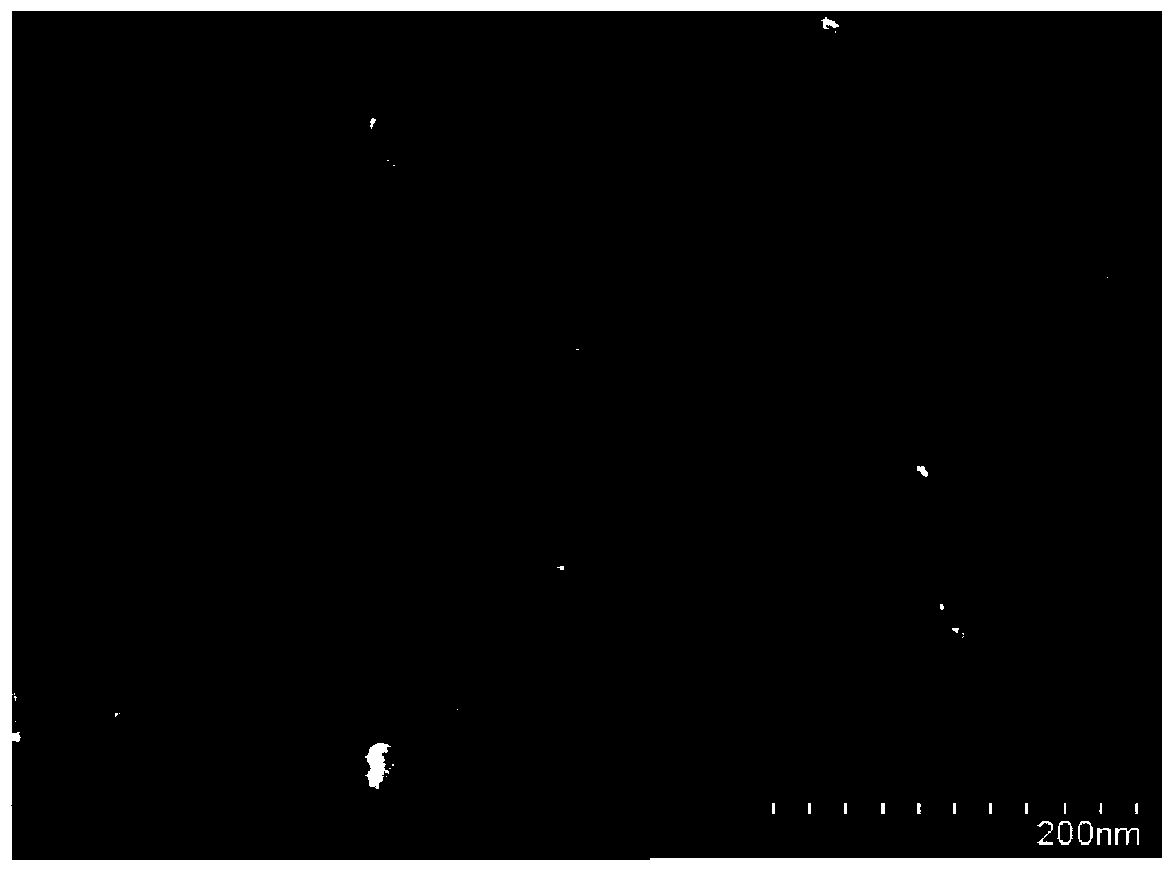 A method for preparing non-toxic antibacterial coating on the surface of medical implant material