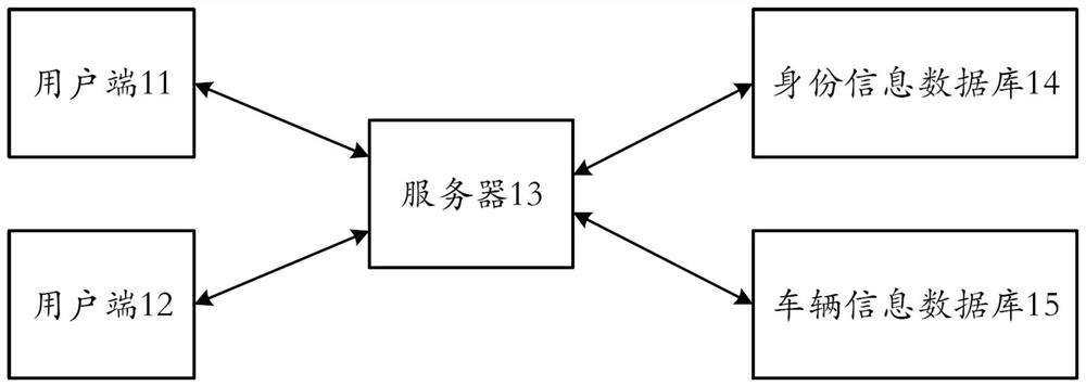 Calling method for license plate recognition, computer device and readable storage medium