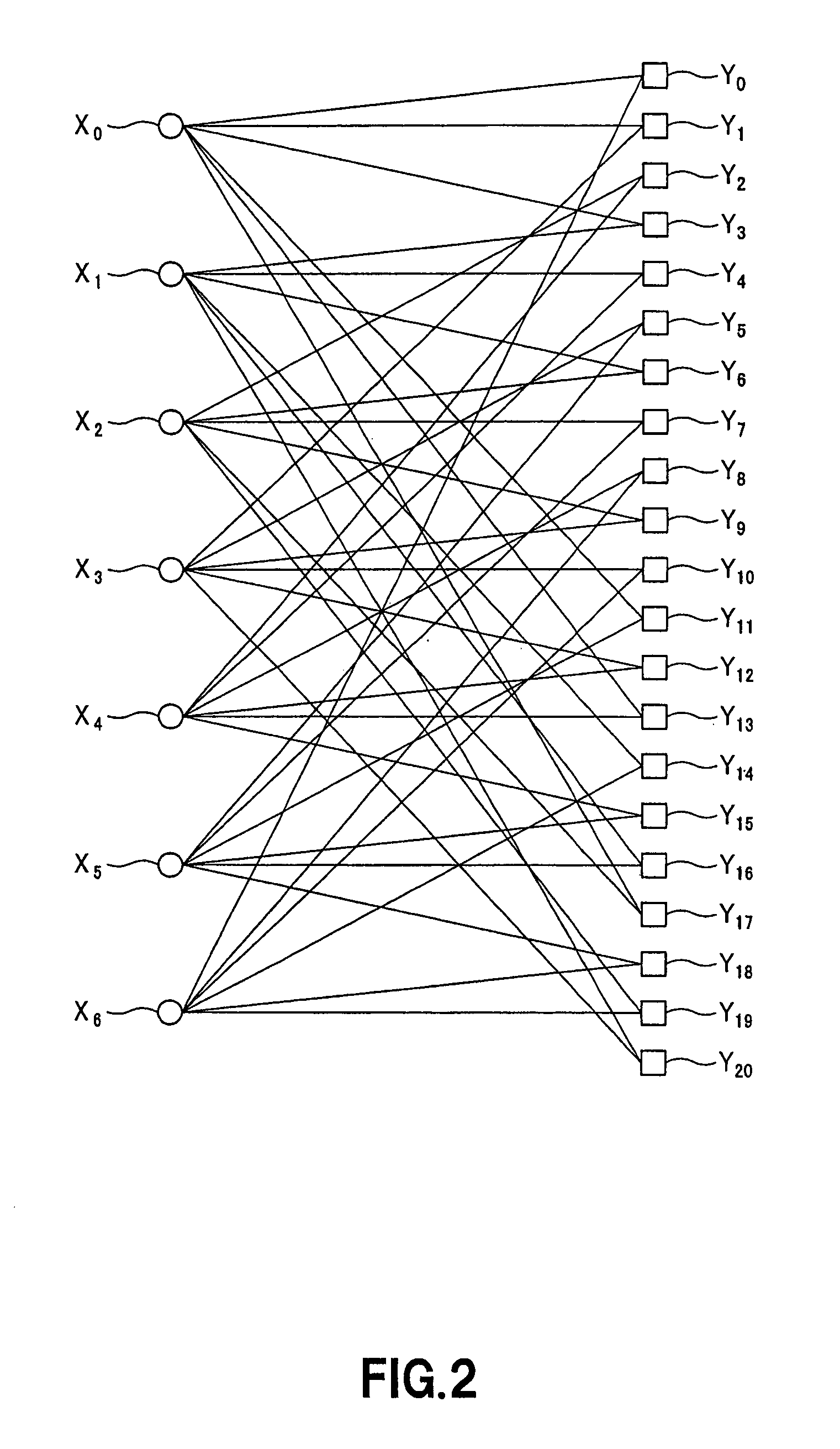 Decoding apparatus and method and information processing apparatus and method