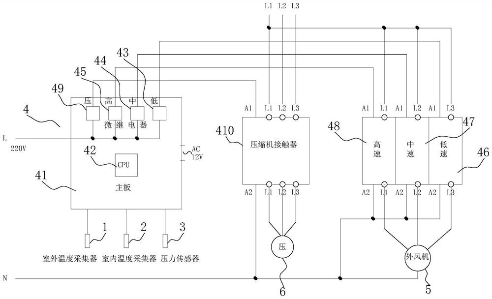 Adaptive control system for condensing fan of air conditioner with dual-circuit heat pipe for cooling in computer room