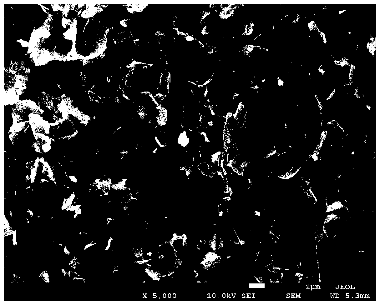 A stripping solution for preparing two-dimensional nanomaterials and its application