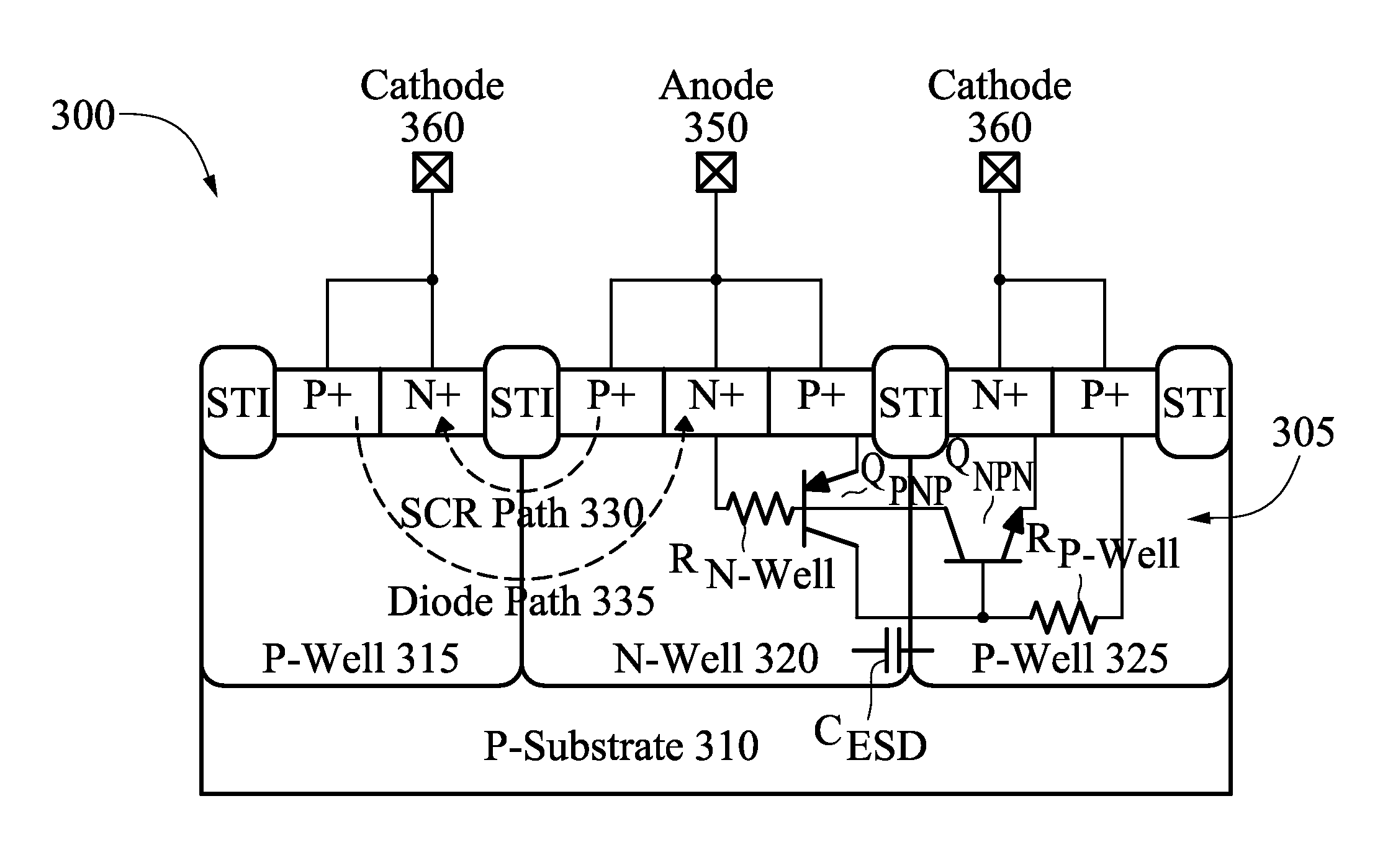 Electrostatic discharge circuit using inductor-triggered silicon-controlled rectifier