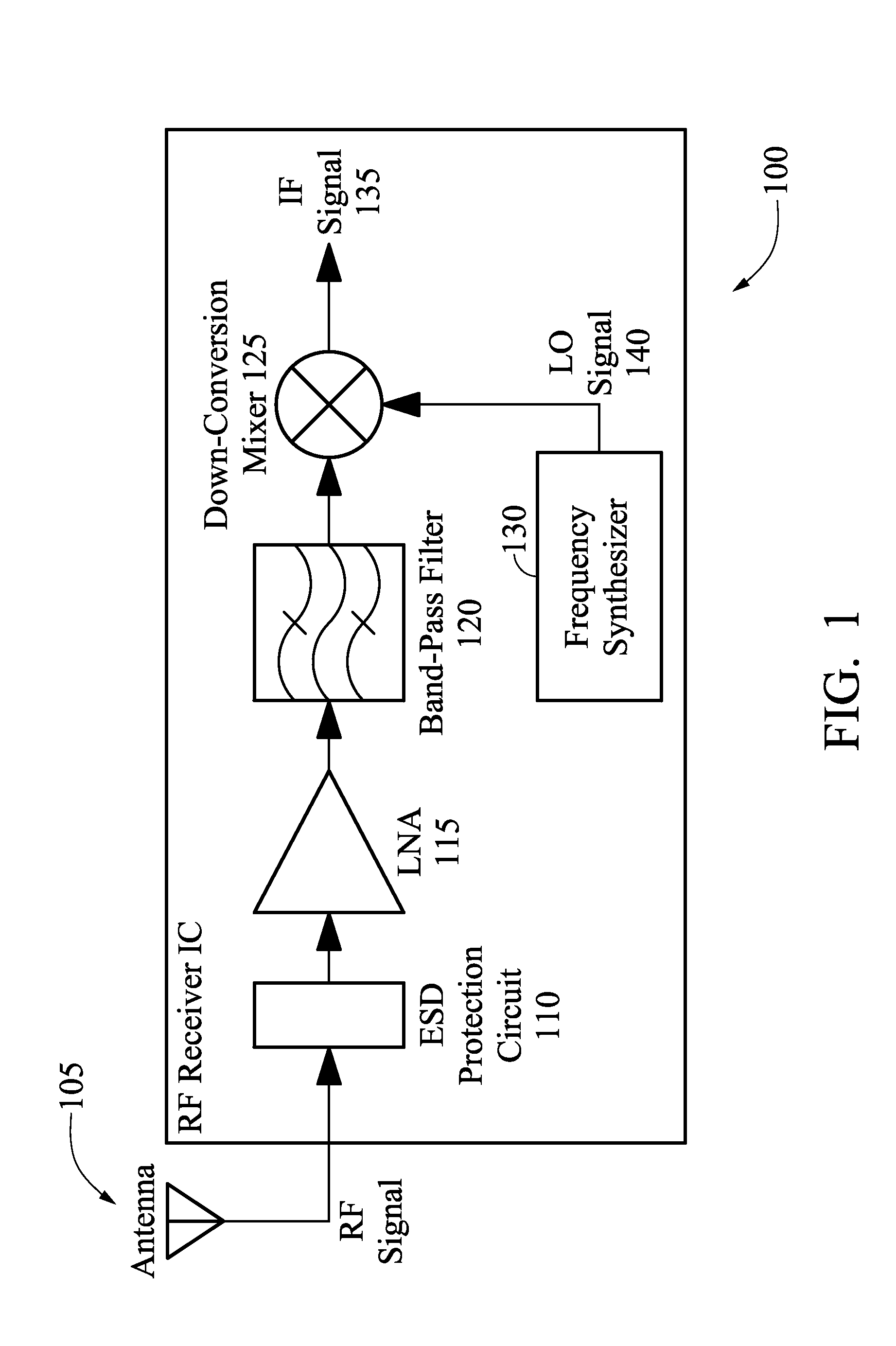 Electrostatic discharge circuit using inductor-triggered silicon-controlled rectifier