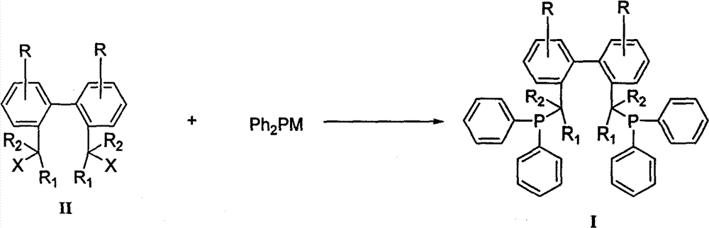 Method for preparing biphenyl diphosphine ligand