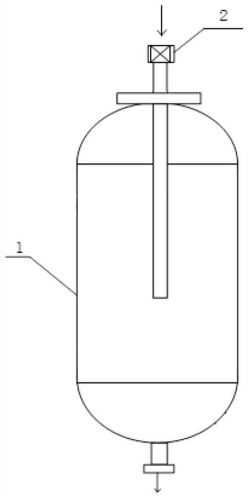 Green process for exploiting combustible ice