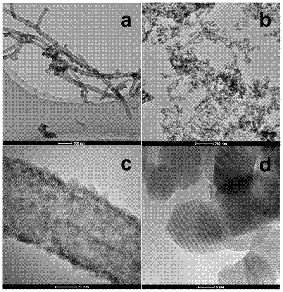 A photoelectric logic gate based on tin dioxide nanoparticles and its preparation method